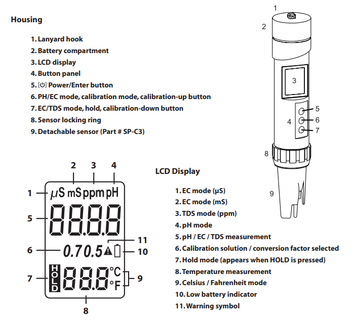 pH/EC/TDS/Temp مولتی متر قلمی COM-300